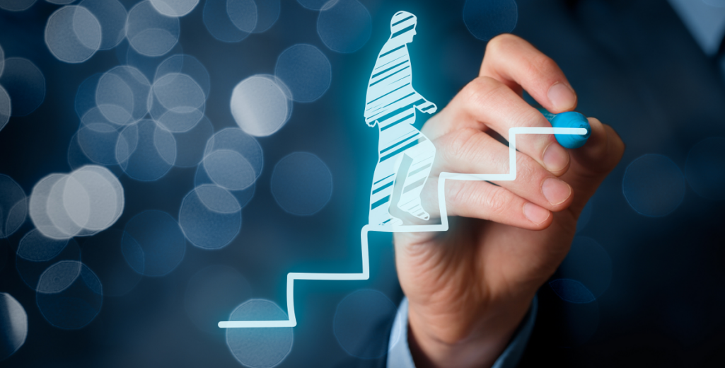 Comprehensive Ability Training